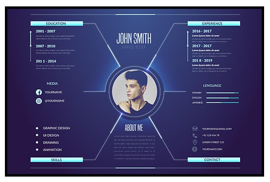 professionally design and edit your curriculum vitae for you