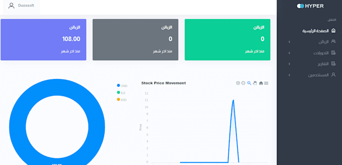 be your fullstack web application developer
