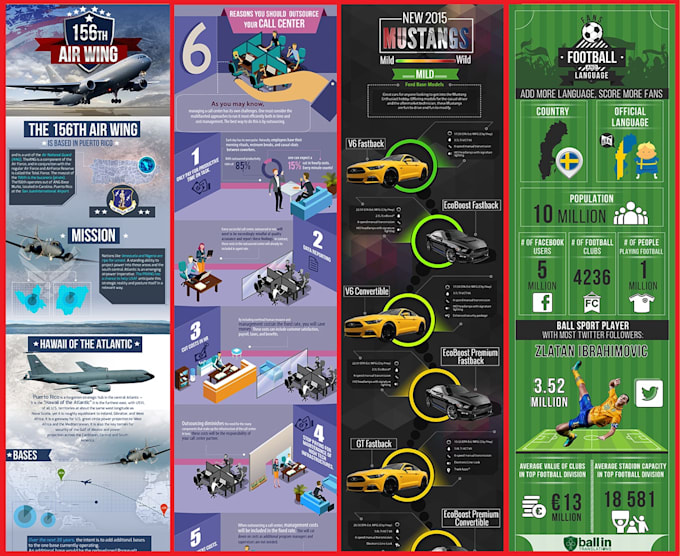 create an engaging roadmap flowchart and infographic design