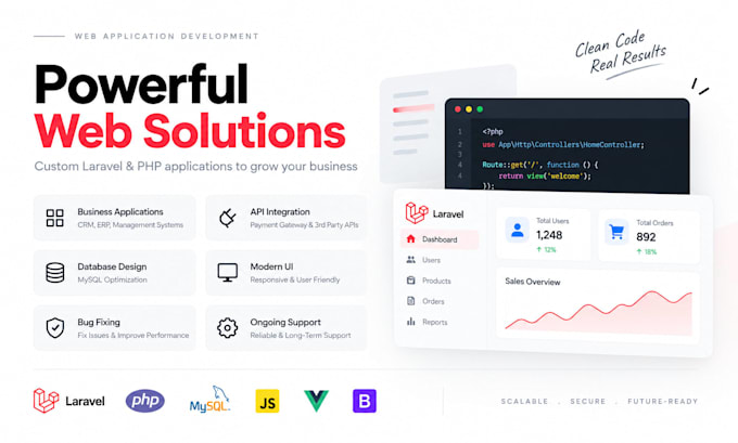 develop custom laravel PHP full stack web applications