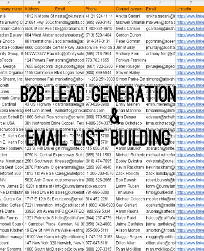 do targeted b2b lead generation and prospect list building