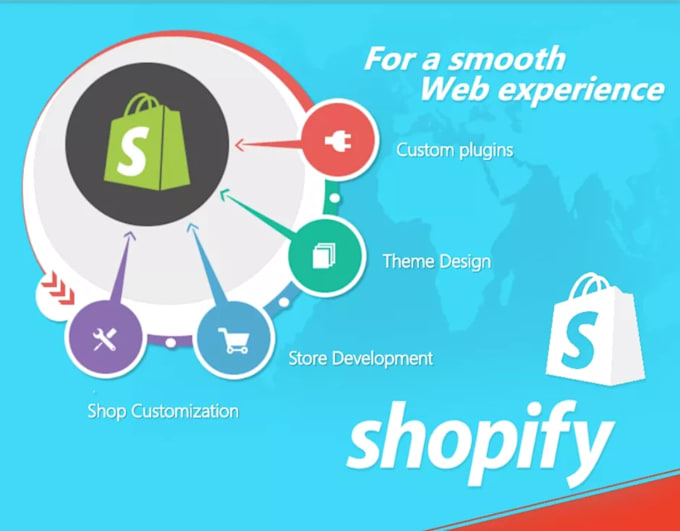 do shopify projects for ecommerce platform