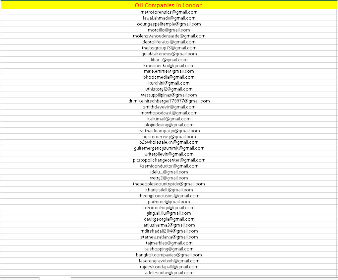 do web scraping using python,extract products,images,googlemap, yellow pages