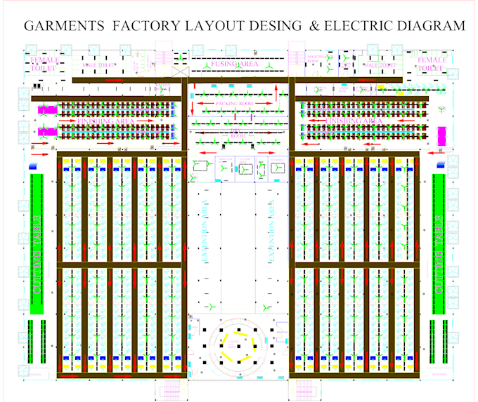 design factory, warehouse layouts with optimized workflow for maximum efficiency