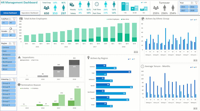 perform any microsoft excel spreadsheet task in 24 hours