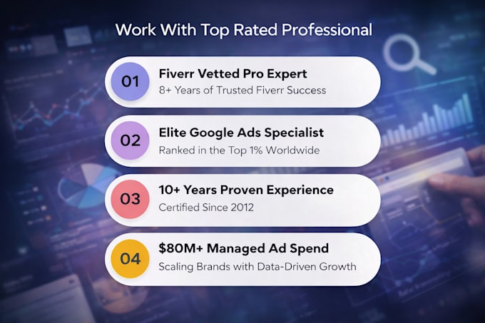 setup targeted google ads campaign for cleaning business