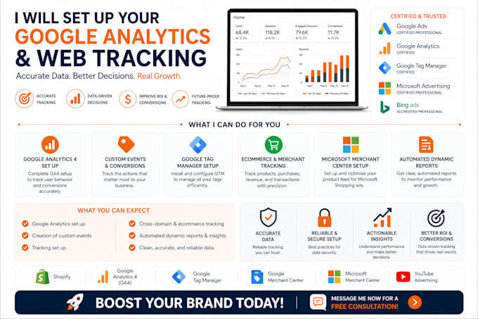 set up your google analytics and web tracking