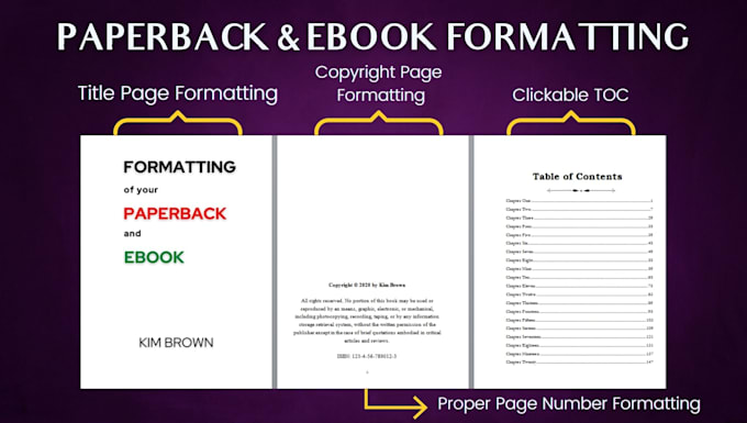 format your book for paperback, kindle, and other platforms