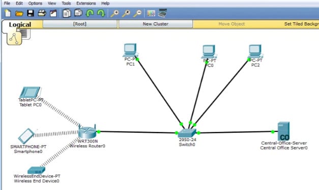 solve networking projects for you