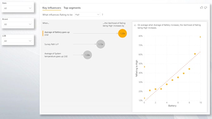 create google data studio for your business