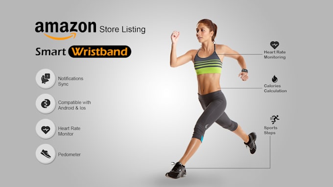 do amazon product listing images