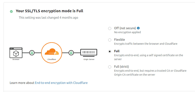 setup cloudflare SSL, CDN or fix problems