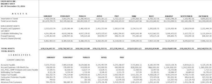 provide accounting bookkeeping and financial reporting