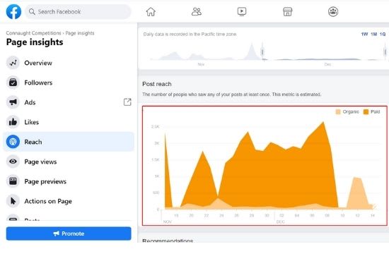 be your social media marketing manager