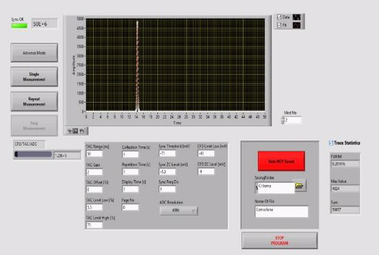 Design front panel and block diagram on labview by Automatechamp | Fiverr