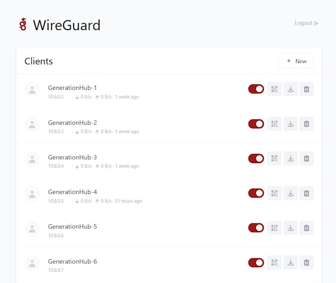 install wireguard, openvpn, ipsec, pptpd, openconnect VPN