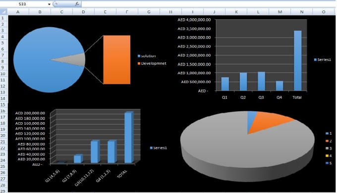 Create statistical graph,chart and diagram design by Tusher_alam | Fiverr
