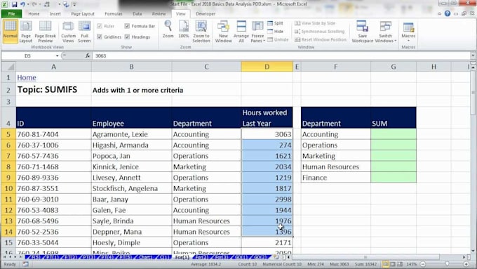 do excel data cleaning, data formatting, and data analysis