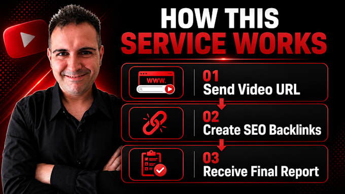 help your youtube video rank better with SEO backlinks
