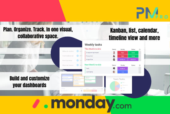 Set up a mondaycom workspace by Pmproagency | Fiverr