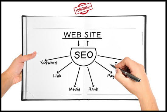 write 1500 words SEO content or blog post in 24 hours