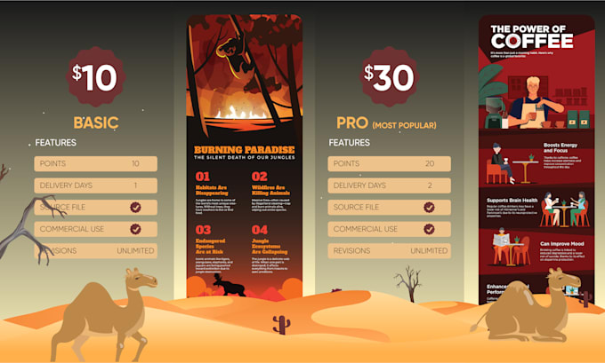 turn complex ideas into clear, modern infographic designs