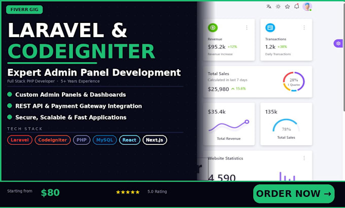 be your full stack engineer to build ai powered laravel react saas portal