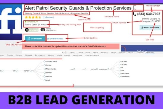give you targeted lead for your business