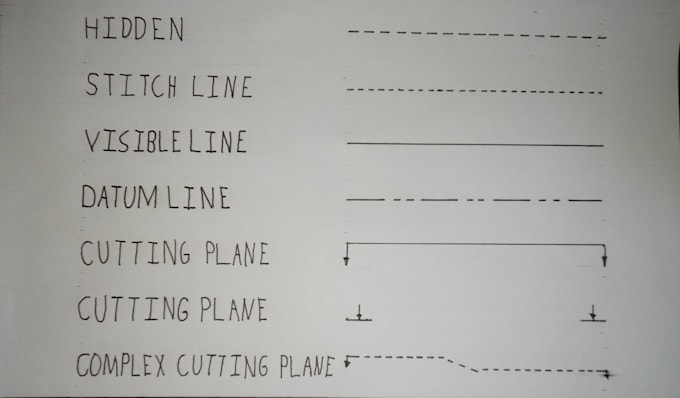 do a hand drawn object that you want
