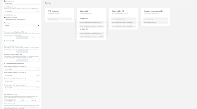 fix any issue in AWS, azure, gcp, linode, do cloud platforms