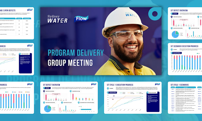 create powerpoint presentation design, canva google slides