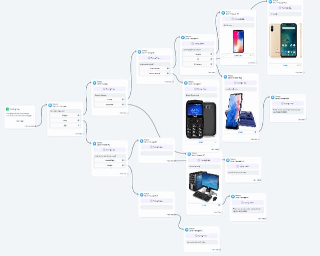 create a bot for your facebook page using the manychat bot