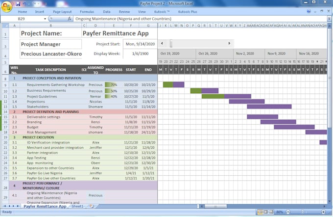 create gantt chart and project plan in ms project or excel