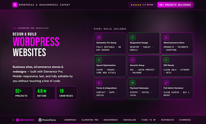 design or redesign wordpress website with elementor pro