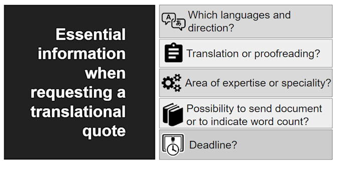 translate texts in en fr nl