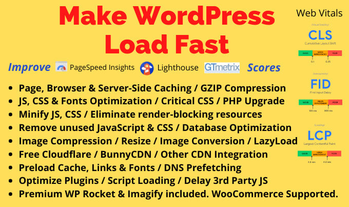 optimize wordpress core web vitals, pagespeed and gtmetrix