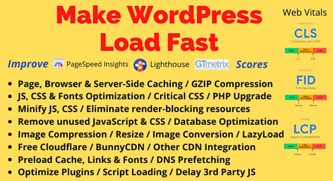 speed optimize your wordpress site and fix core web vitals