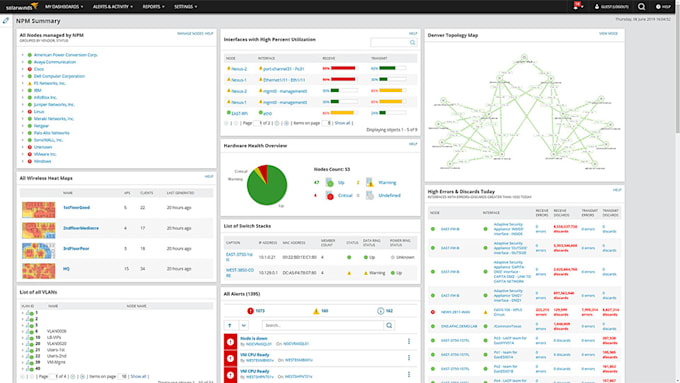 configure solarwinds, manageengine, prtg, dynatrace products