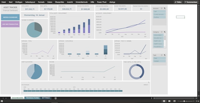 create excel vba macros, dashboards or formulas