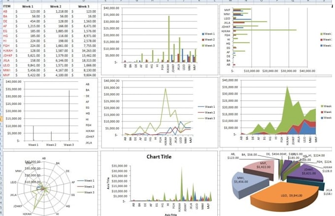 design professional database with microsoft excel