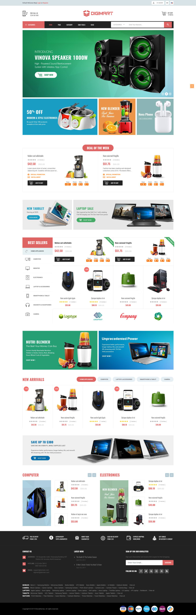 Develop multi vendor ecommerce marketplace website by Bayejidhawlader ...