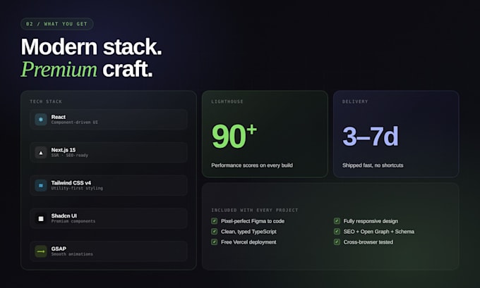 design responsive next js landing page with tailwind CSS, figma to code