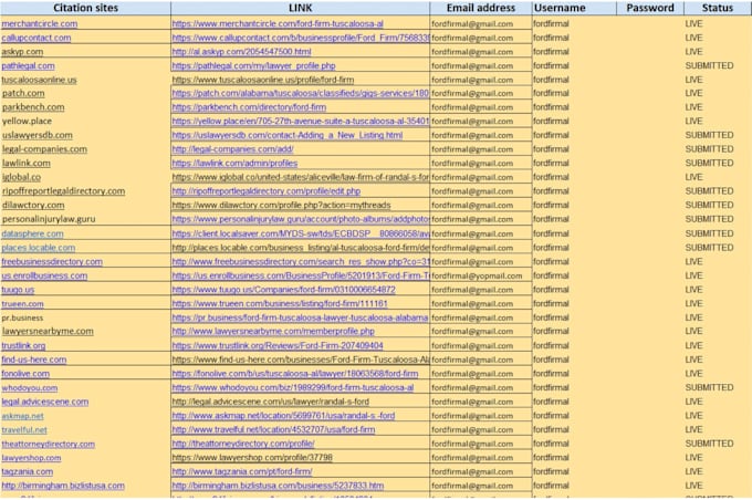 do business directory listings for google visibility