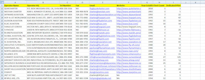 do b2b lead generation, targeted linkedin lead generation