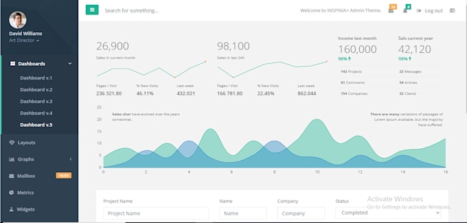 create professional dashboard and admin panel using php