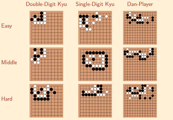 teach you how to play go
