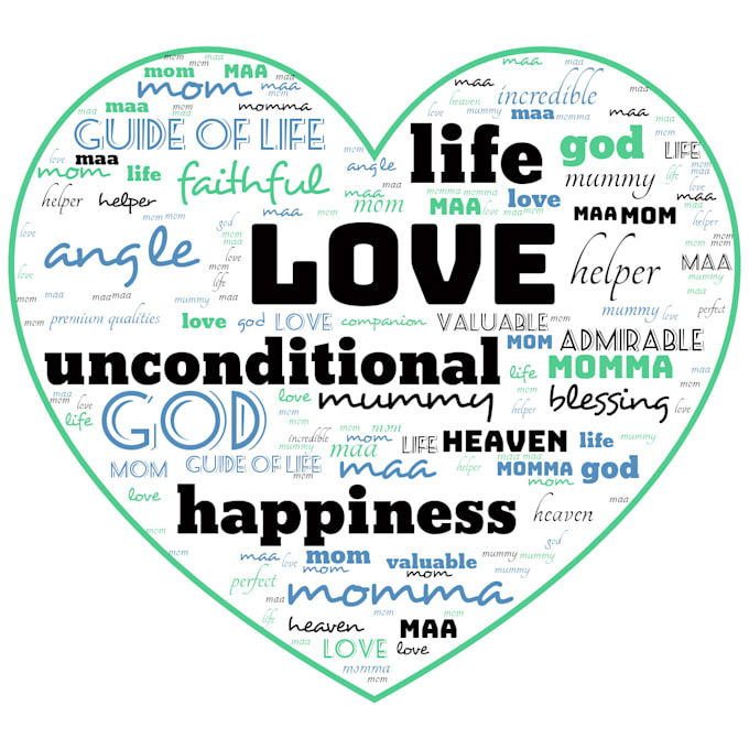 Create best word cloud art for you by Arshiyabanu6 Fiverr