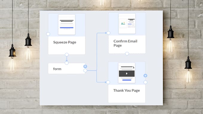 design builderall funnels and websites