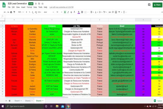do b2b lead generation by finding valid contact information