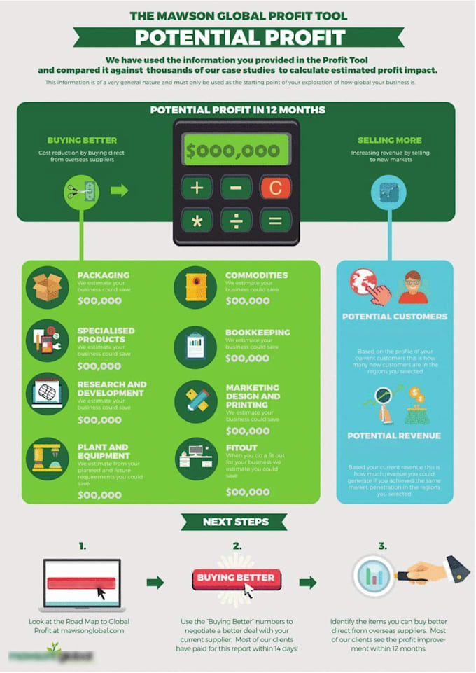 create a professional microsoft word template